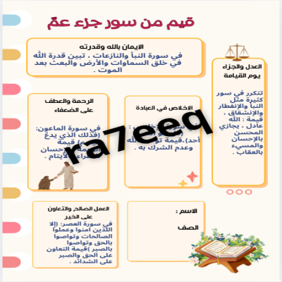 قيم سور عم مادة لغتي الصف الثالث الفصل الاول ص 96